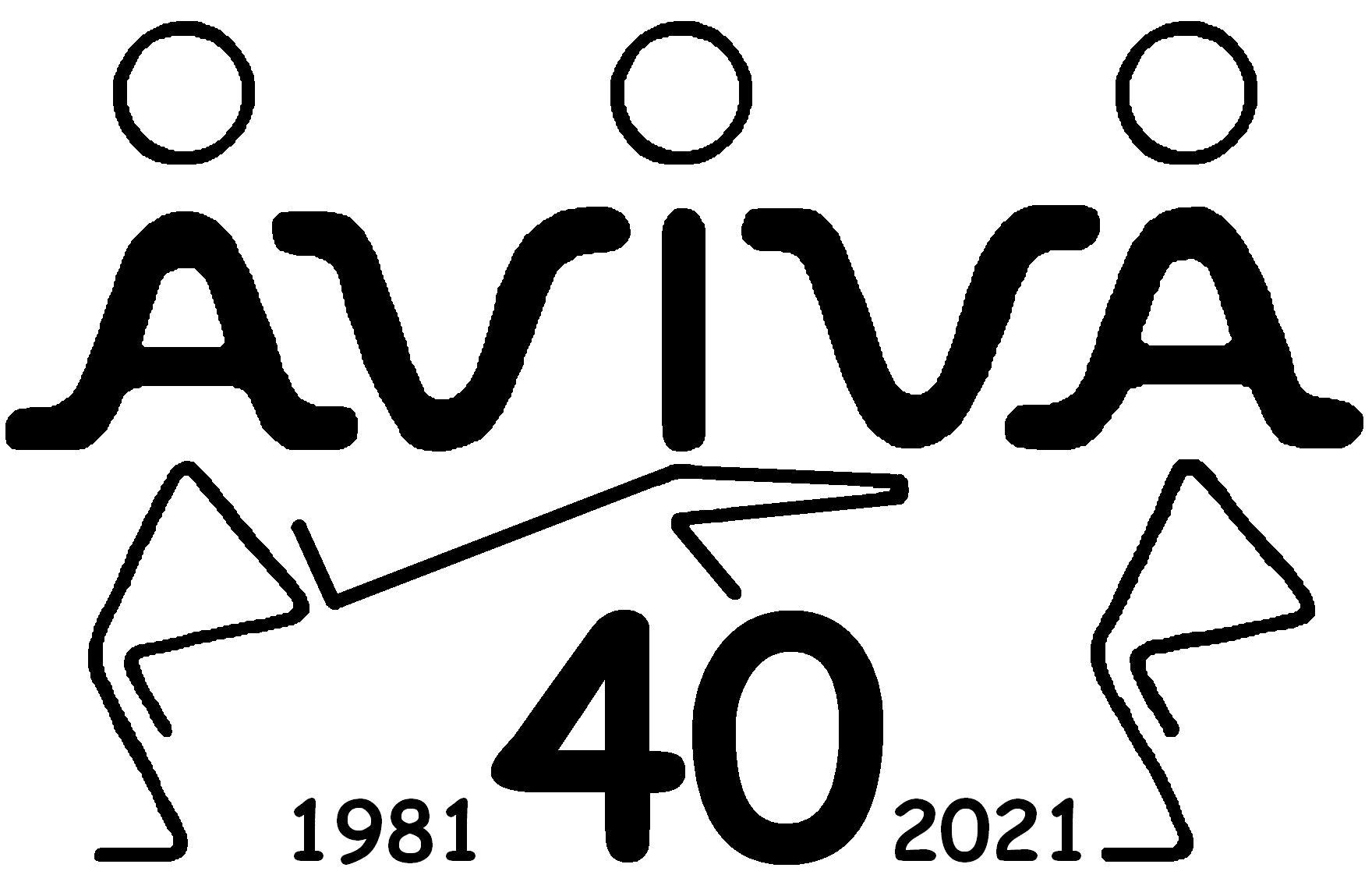 aviva 200